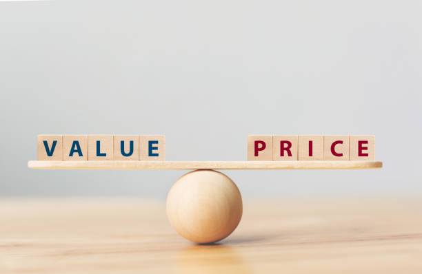 Zendesk vs Salesforce Pricing