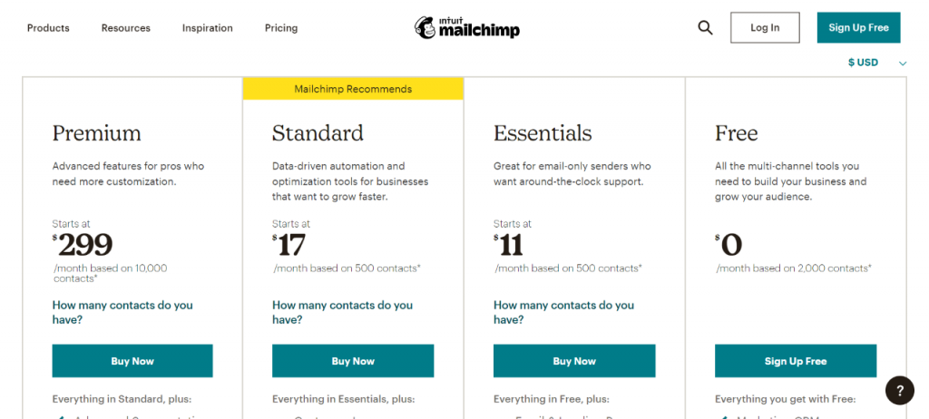 Mailchimp plans and Pricing